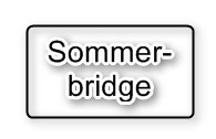 Sommerbridgen